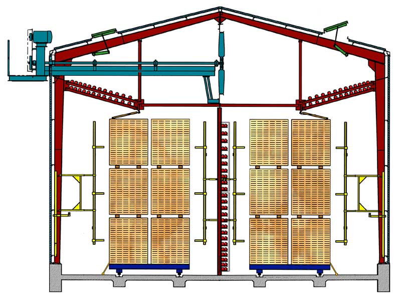 High Temperature Southern Yellow Pine Kiln Illustration