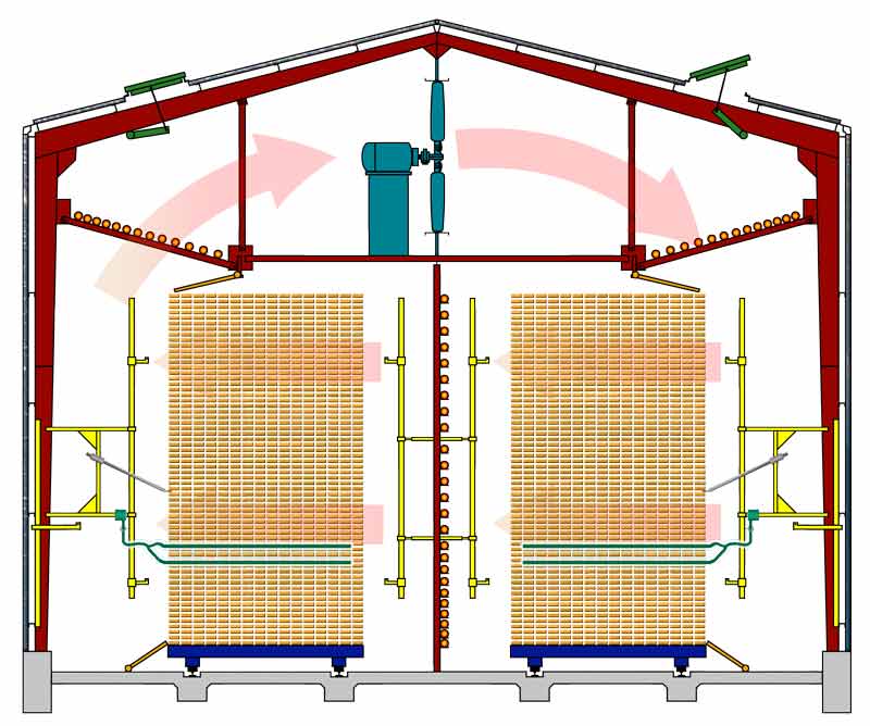 Track Loading Lumber Dry Kiln Illustration